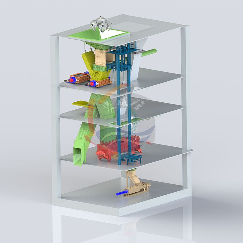 破碎 + 混合 + 进料（泵送）SMF(P)系统